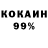 Бутират GHB Akhmad Djamalov