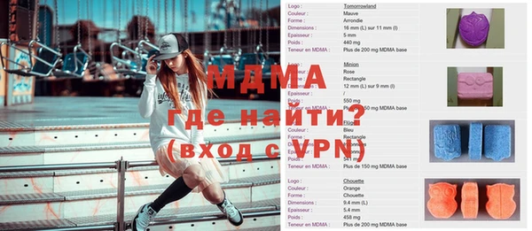 бошки Володарск